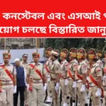 RPF Recruitment Notification 2024